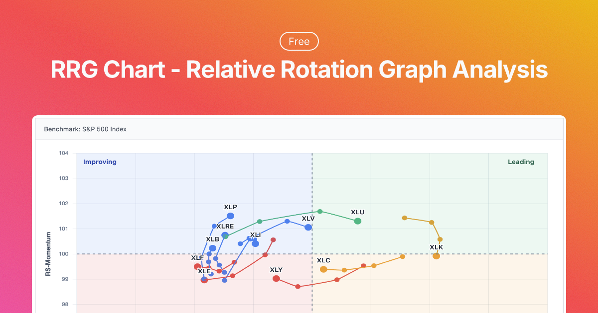 Free Relative Rotation Graph analysis tool